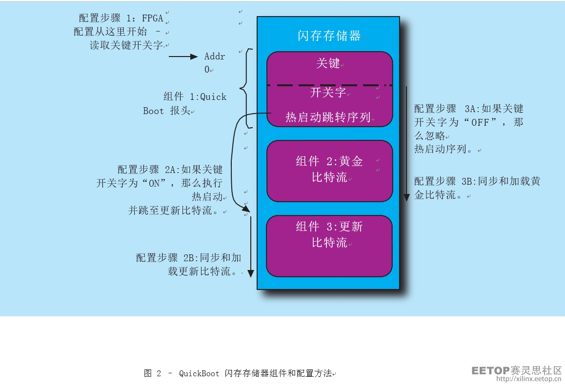 点击图片可在新窗口打开